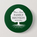 Recherche de family reunion Gathering