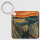 Recherche de cri munch accessoires Vintage