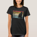 Recherche de turkish tshirts Félin