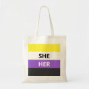 Recherche de sonnerie de femmes Drapeau