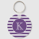 Recherche de plage blanche porteclés Monogramme