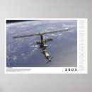 Recherche de station spatiale internationale posters Astronaute