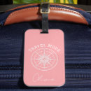 Recherche de mode vintage bagages étiquettes Simple