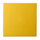 Recherche de beurre jaune carreaux Élégant