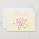 Recherche de bouddhiste invitations Fleur