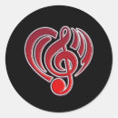 Recherche de notes de musique autocollants Groupe