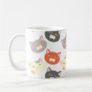 Recherche de dessins de chat tasses Chatte