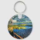 Recherche de nuit étoilée porteclés Impressionniste