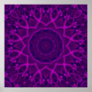 Recherche de kaléïdoscopique art Kaléidoscope