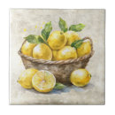 Recherche de panier carreaux Ferme