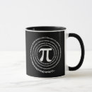 Recherche de décimal tasses Nombre de pi