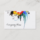 Recherche de perroquets cartes visite Abstrait