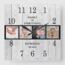 Recherche de trendy posters Photo collage