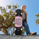 Recherche de dragon skateboards Créature