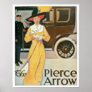 Recherche de automobile vintage art Cru