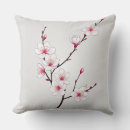 Recherche de romantic décoration coussins Rose