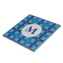 Recherche de style espagnol carreaux Tuiles espagnoles
