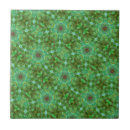 Recherche de paon vert carreaux Moderne