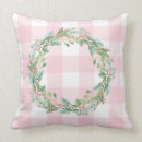 Recherche de pink christmas coussins Noël