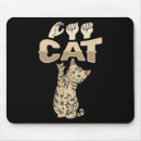 Recherche de audition tapis souris Main