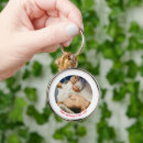 Recherche de mom baby porteclés Keepsake