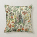 Recherche de illustration vintage coussins Plante