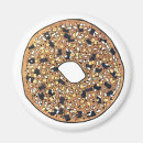 Recherche de petit déjeuner magnets Cuisine