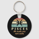 Recherche de chêne porteclés Symbole