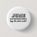 Recherche de anniversaire par mois badges Zodiaque