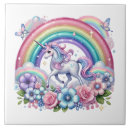 Recherche de licorne mignonne carreaux Pour tous