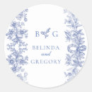 Recherche de classe autocollants Pour tous