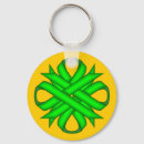 Recherche de santé mentale porteclés Vert