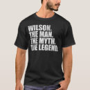Recherche de wilson homme tshirts Nom de famille