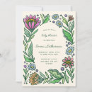 Recherche de scandinavie invitations Scandinave
