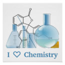 Recherche de laboratoire posters Science
