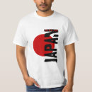 Recherche de tremblement de terre tshirts Donnez