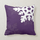 Recherche de christmassy coussins Vacances