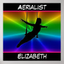 Recherche de trapèze posters Fille