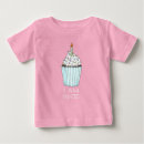 Recherche de cupcake bébé tshirts Bougie