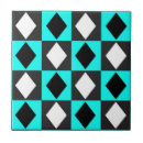 Recherche de rhombus carreaux Motif