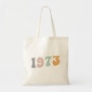 Recherche de feminist tote bags Roe v wade