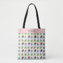 Recherche de belle tote bags Fête des mères