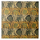 Recherche de papier vintage carreaux Victorien