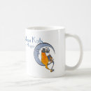 Recherche de kat tasses Chats