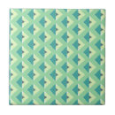 Recherche de motif diamant carreaux Moderne