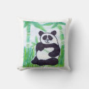 Recherche de panda bambou coussins Noir