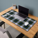 Recherche de gordon tapis souris Tartan