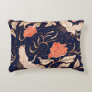 Recherche de chinese coussins Abstract