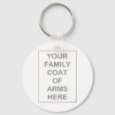 Recherche de anglais porteclés Crête