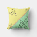 Recherche de style industriel coussins Maison